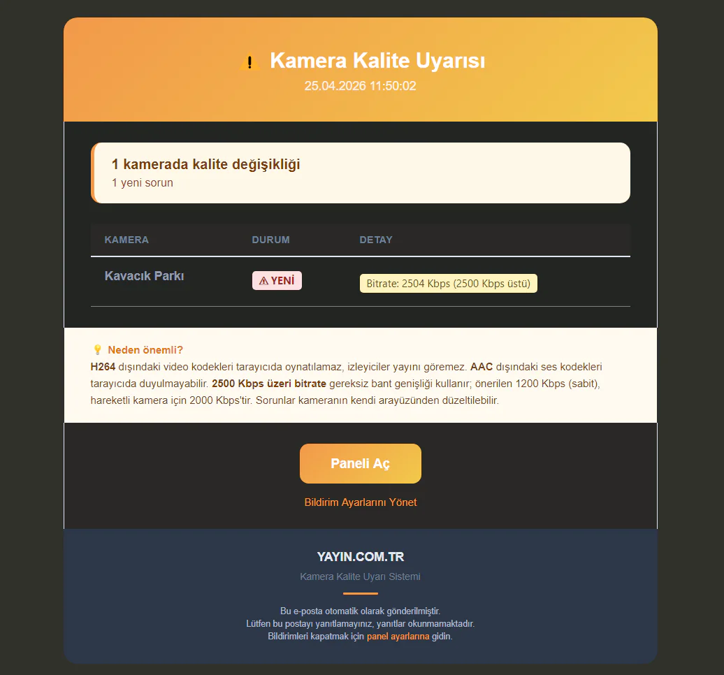 kamera-bildirim-mail-uyari.png