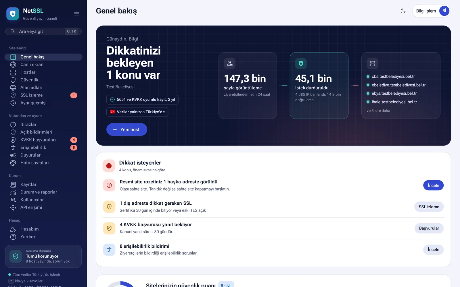 Genel bakış: son 24 saatin özeti ve dikkat isteyenler listesi