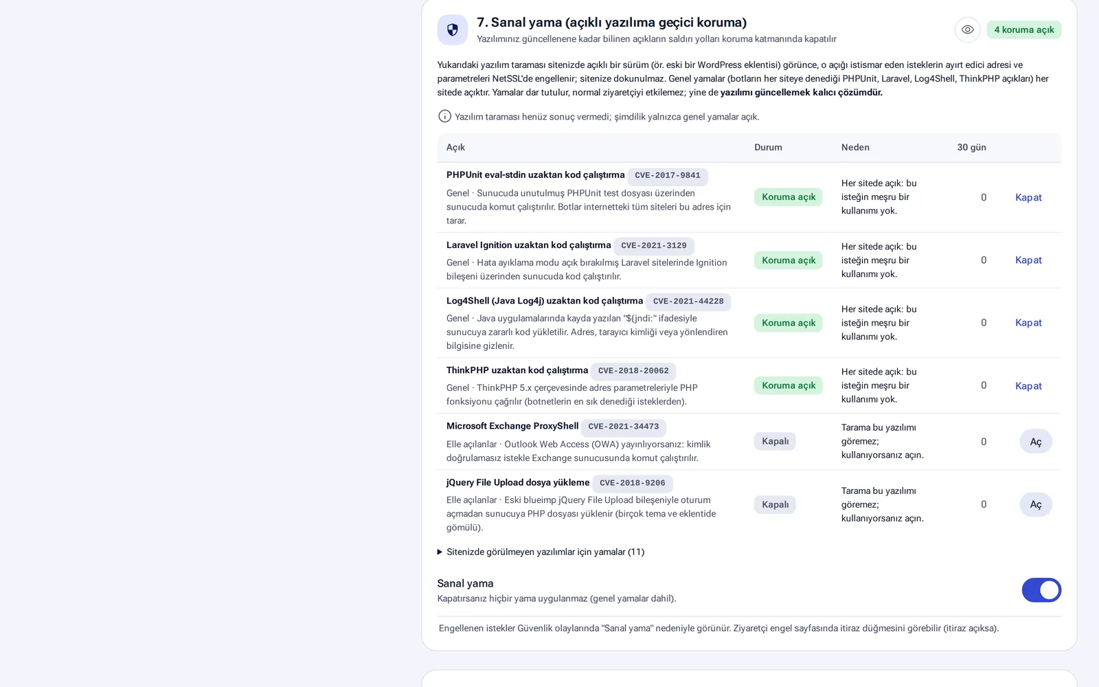 Virtual patch list and cookie security