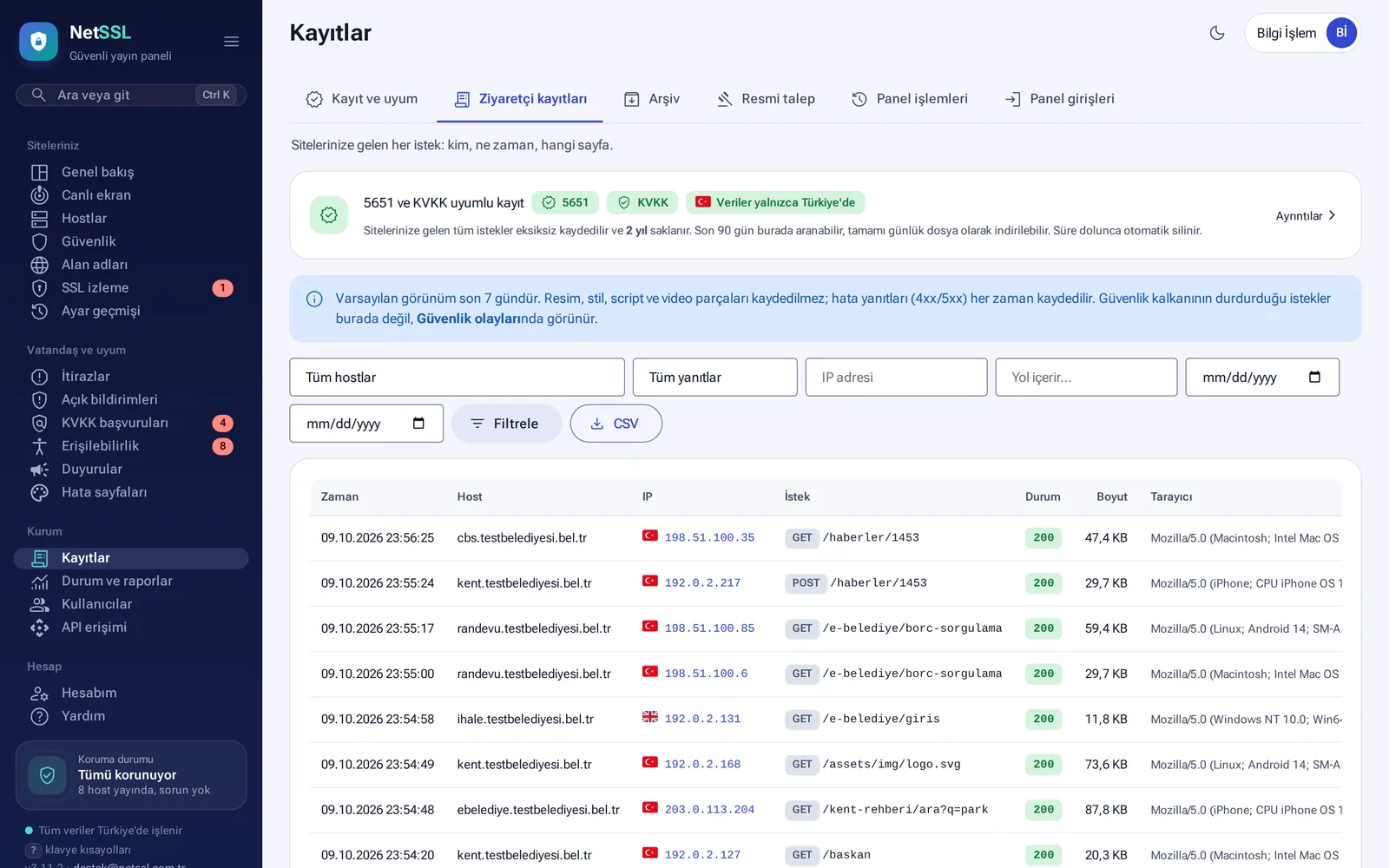 Visitor logs: filters and request list