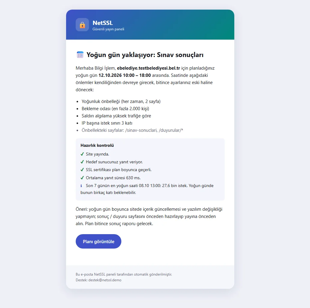 The readiness email that arrives 24 hours before the peak day