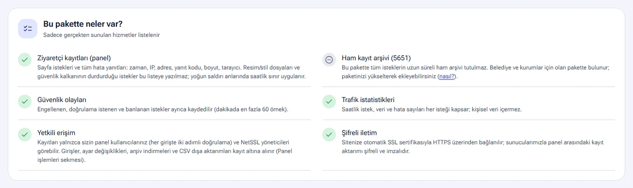 Bu pakette neler var: pakette olan ve olmayan hizmetler